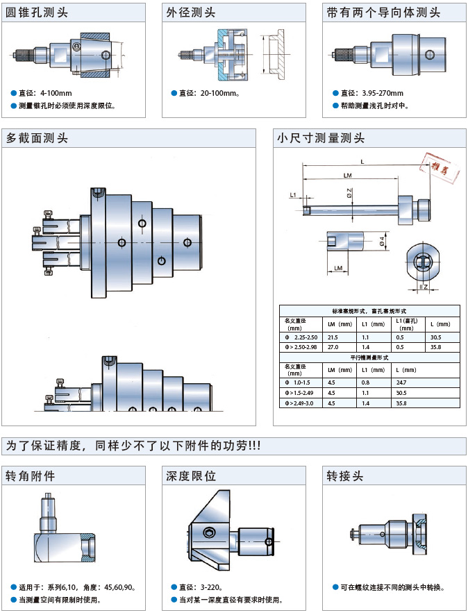 DIATEST孔径测量,电子塞规,数显塞规,BMD塞规式孔径测量仪(图3)