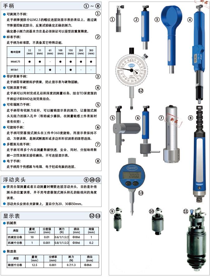 DIATEST孔径测量,电子塞规,数显塞规,BMD塞规式孔径测量仪(图4)