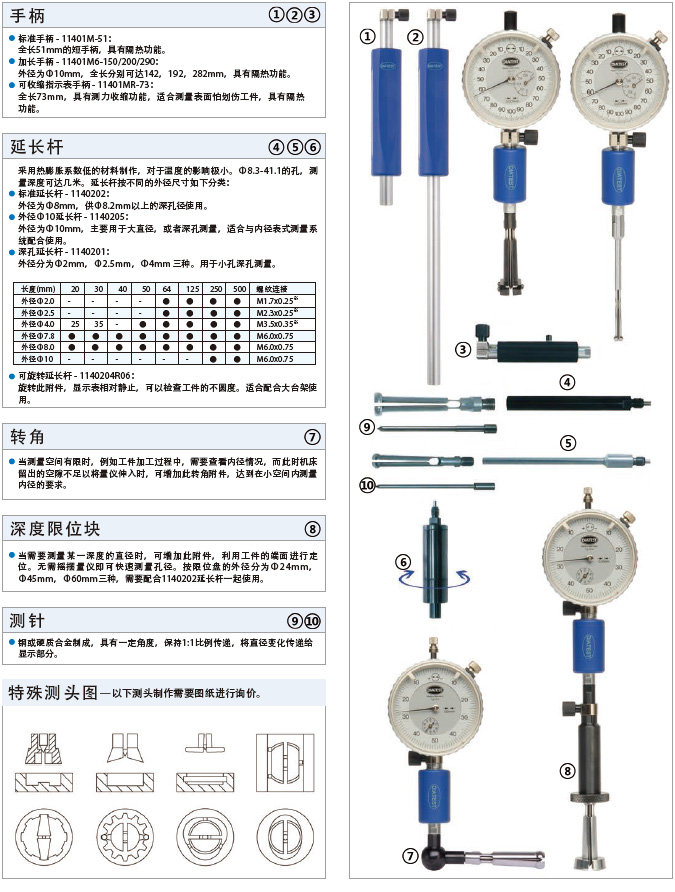 DIATEST小孔测量仪,小孔测量,diatest两瓣式小孔测量仪(图2)