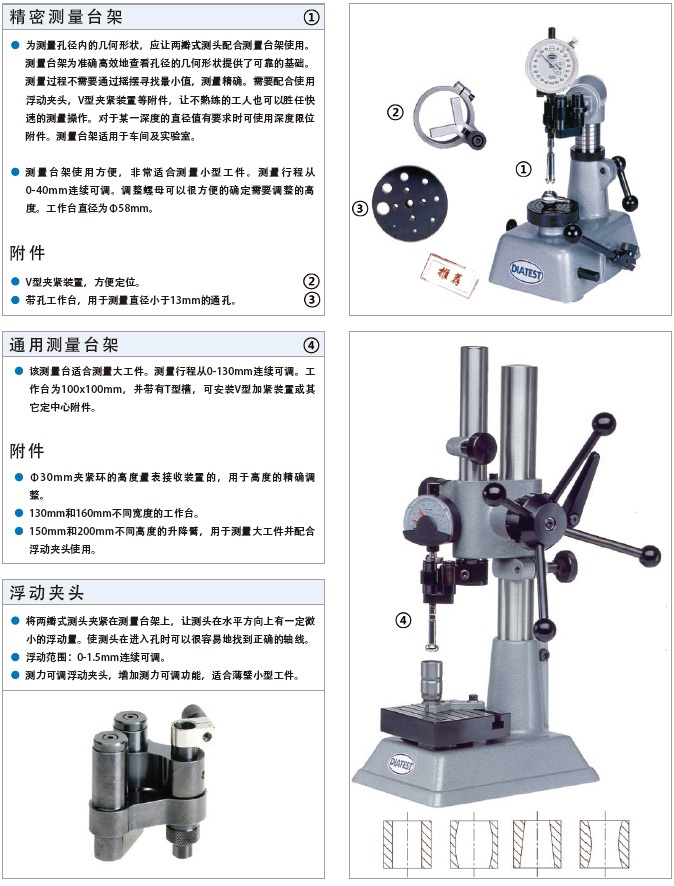 DIATEST小孔测量仪,小孔测量,diatest两瓣式小孔测量仪(图3)