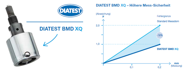 DIATEST-BMD-XQ