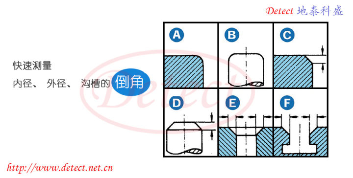 DIATEST倒角测量系统KT系列的测量原理和使用说明(图6)