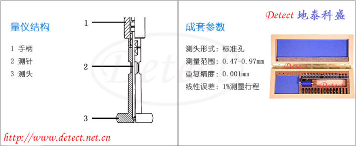 DIATEST两瓣式小孔径测量仪的测量原理和使用说明(图2)